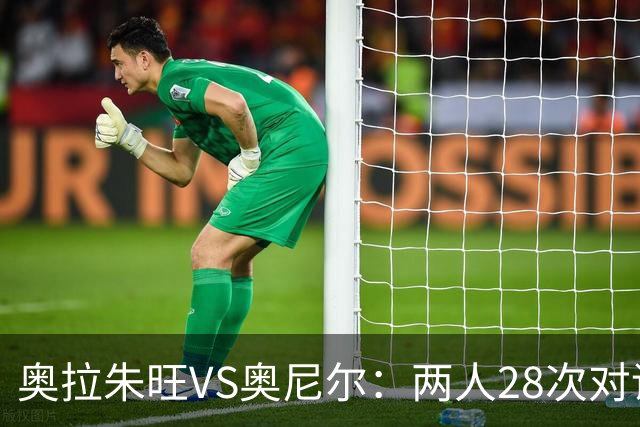 奥拉朱旺VS奥尼尔：两人28次对话，大梦场均18+10+3，鲨鱼什么数据？