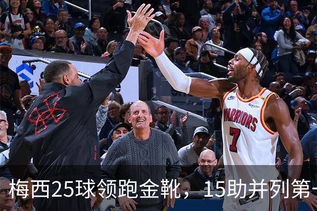 梅西25球领跑金靴，15助并列第一，跟队记者改口看好其拿MVP